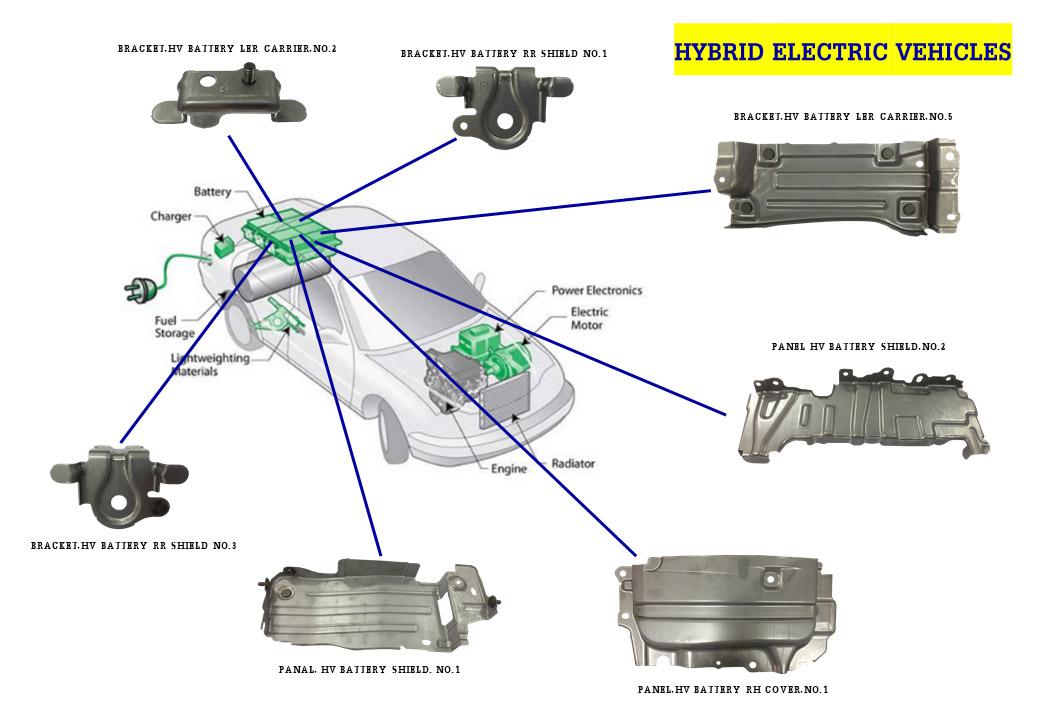 Yamato Eastern, HYBRID ELECTRIC VEHICLES